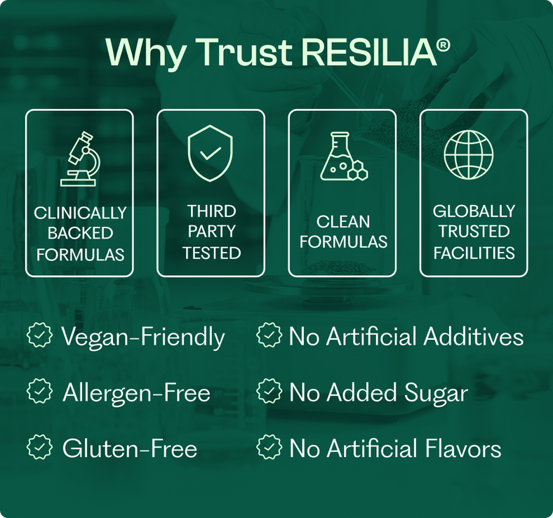 Clean ingredients image